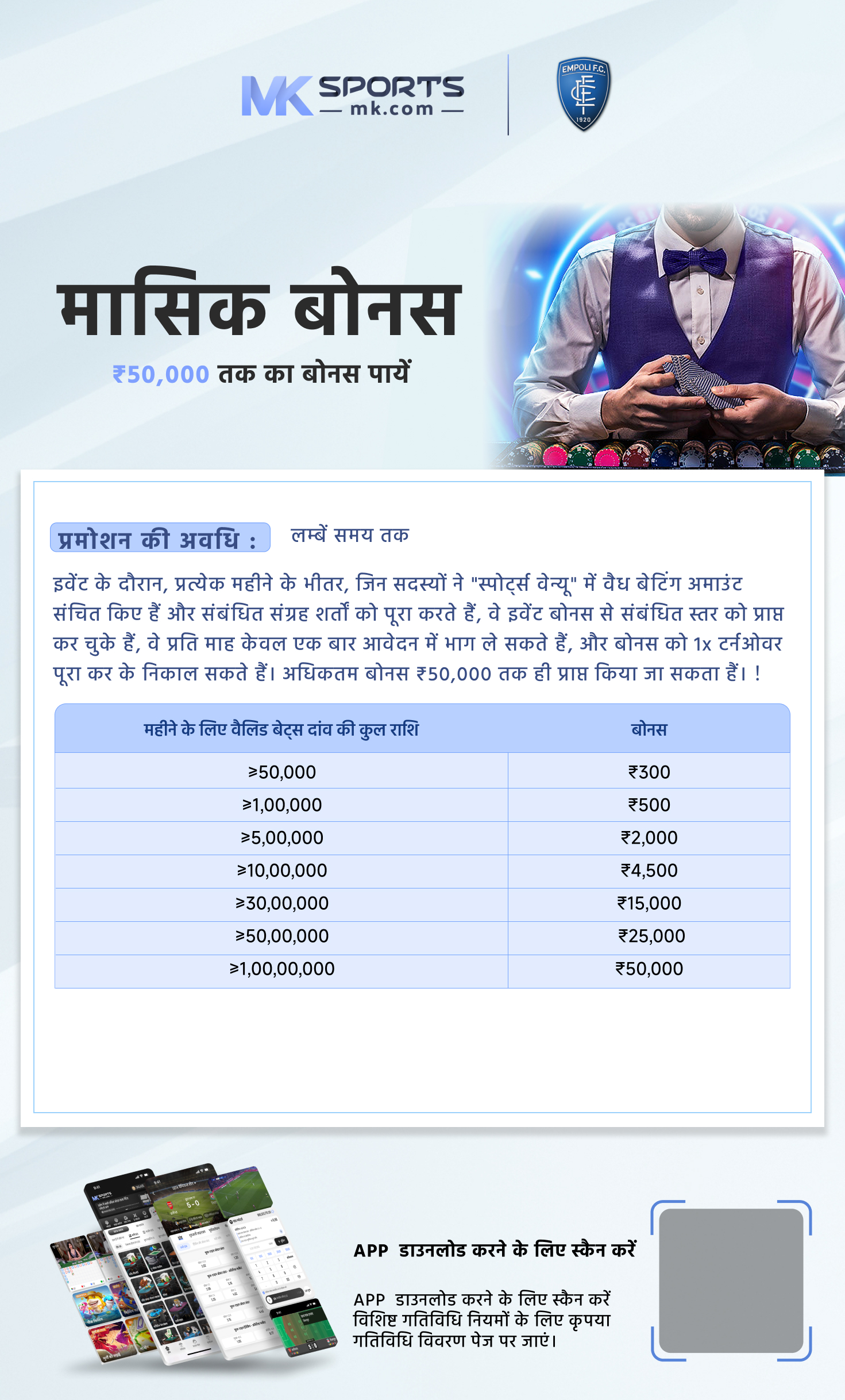 1 crore lottery