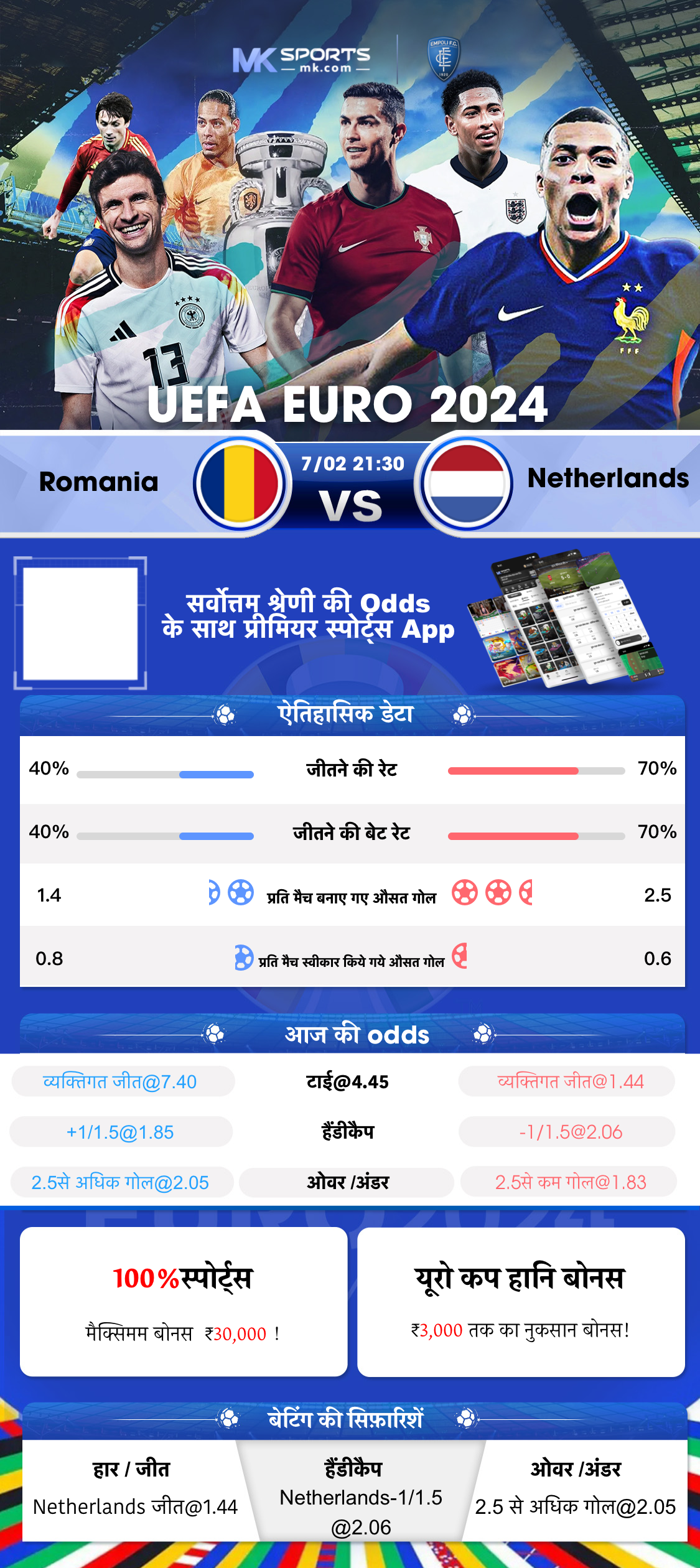 15 lottery result