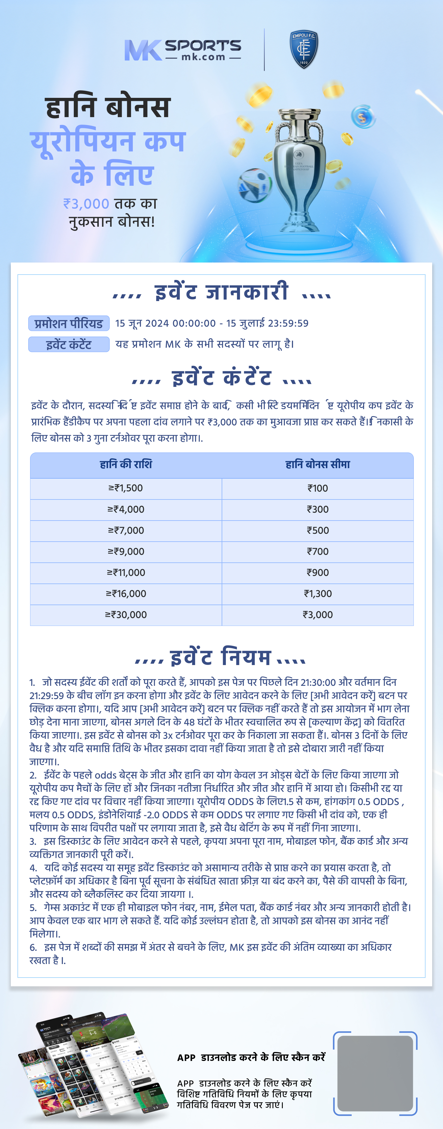 15 tarikh ke lottery result