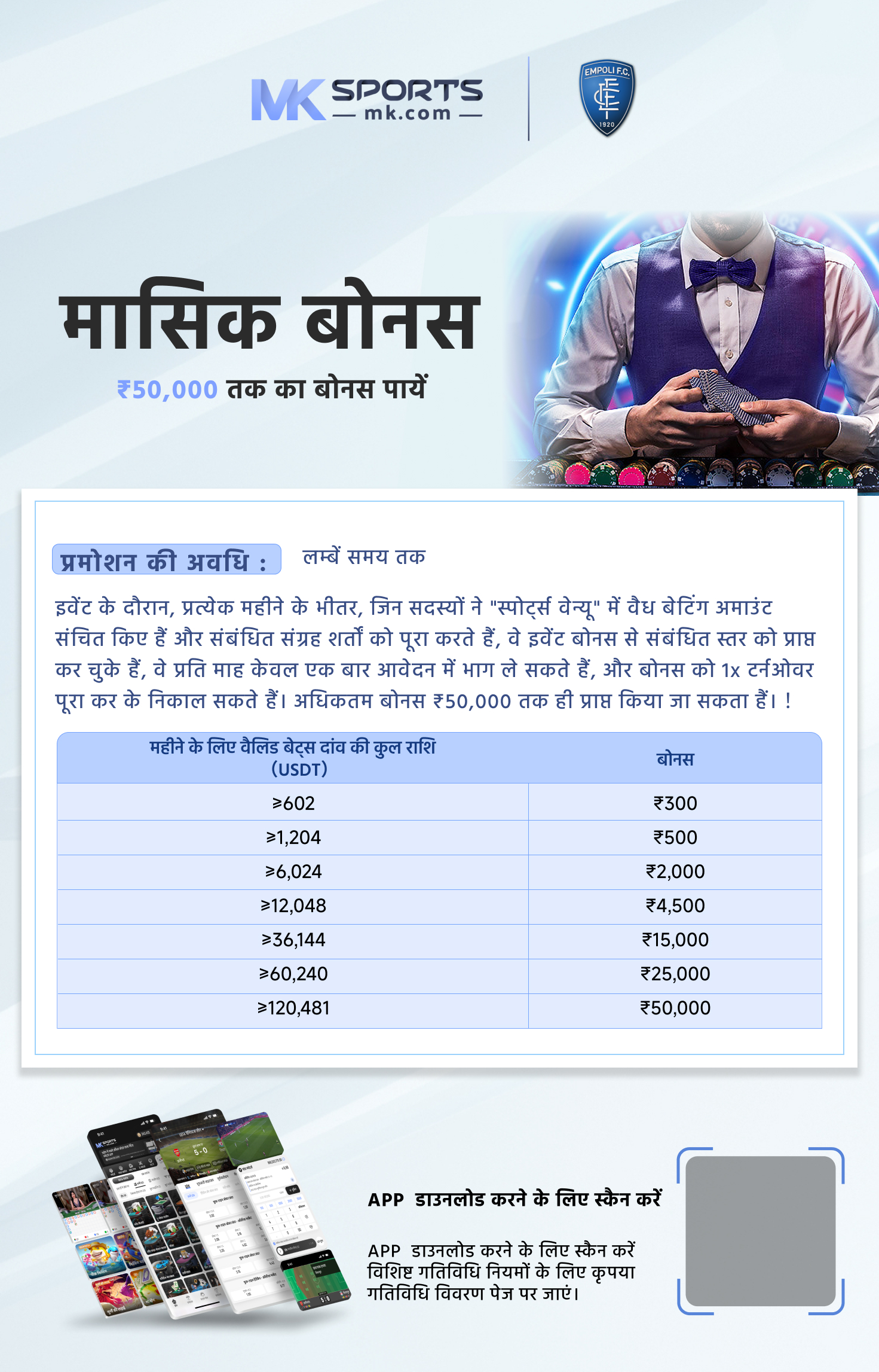 akshaya lottery ak 619