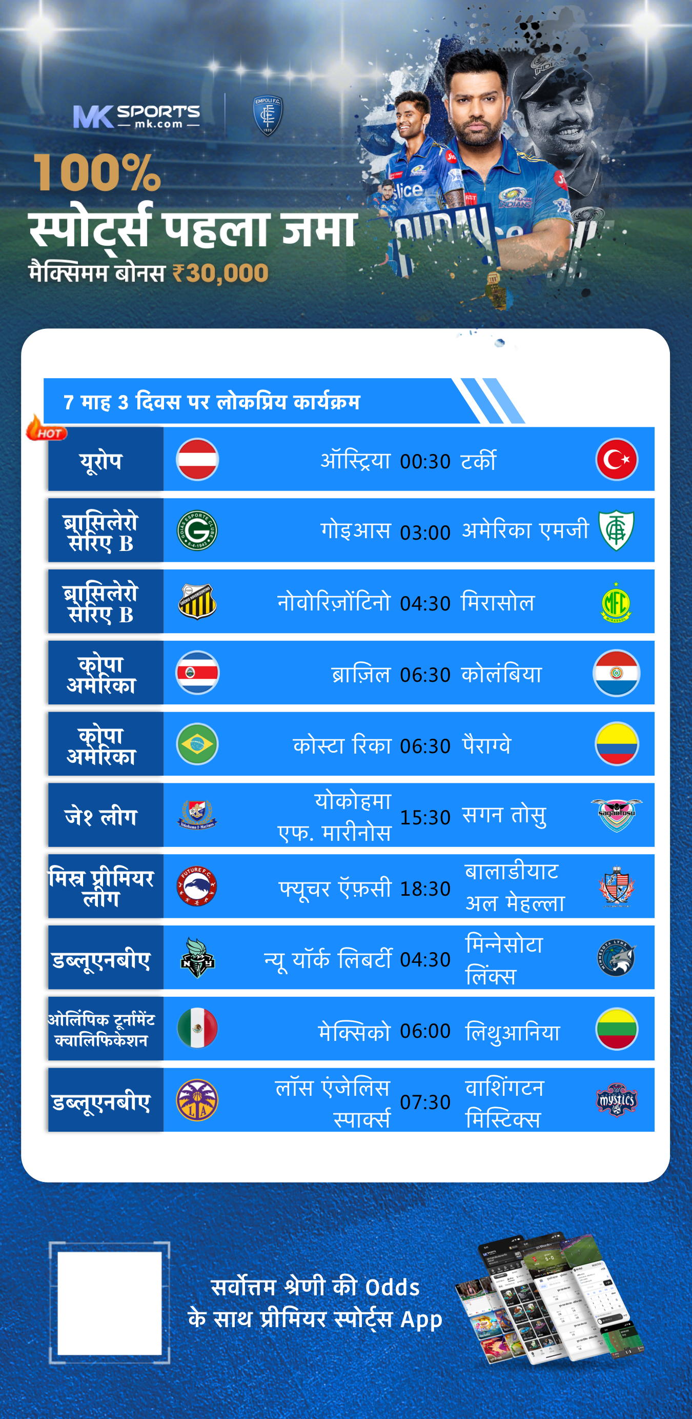 bodoland lottery sheet