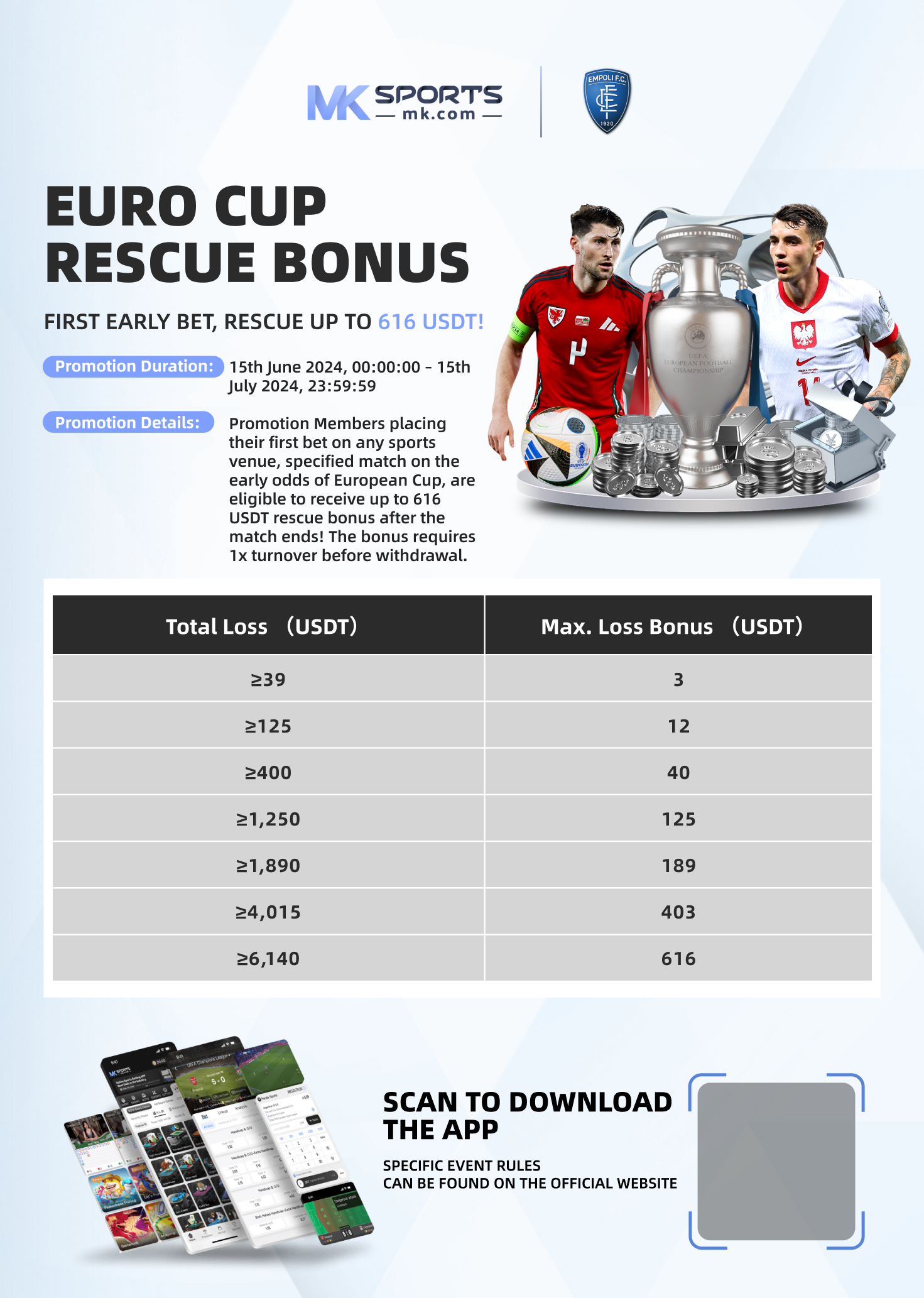 bonus poker eurobet