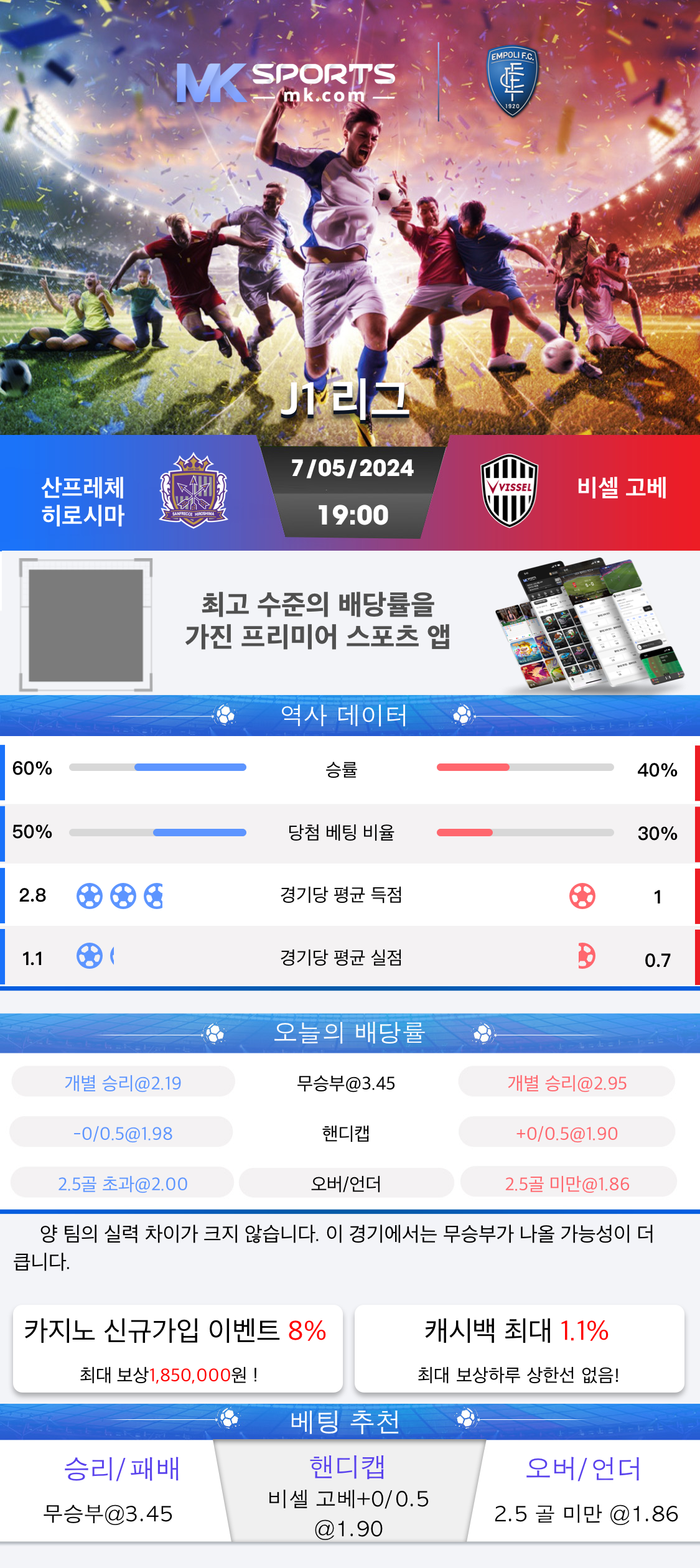 lucky win lottery result chart