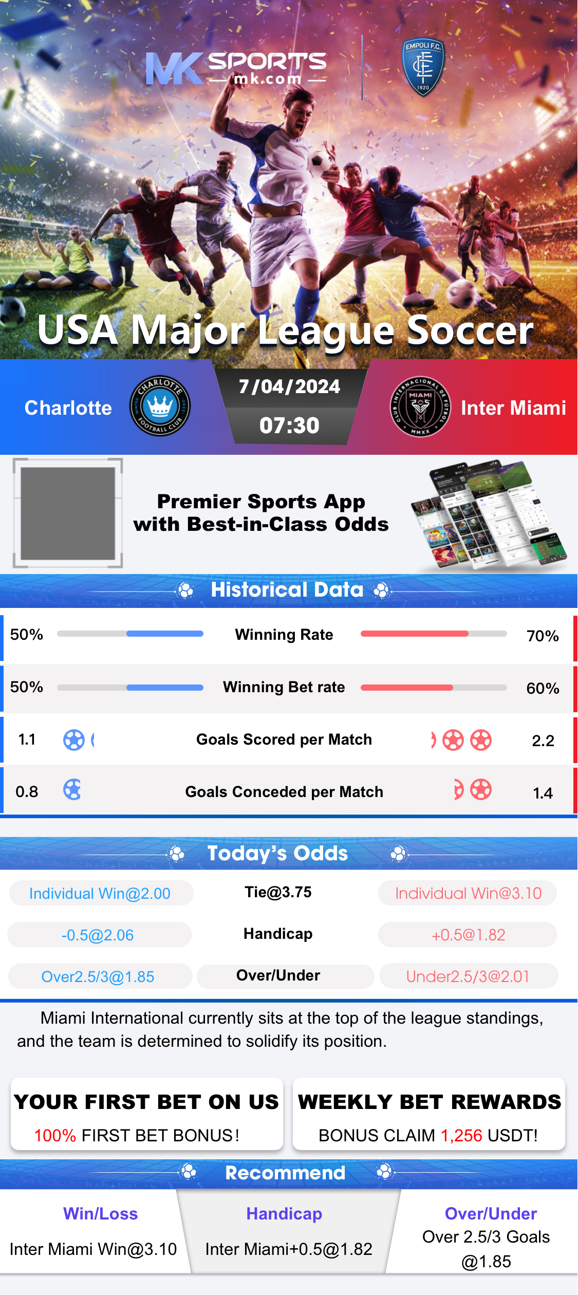 slot rtp checker